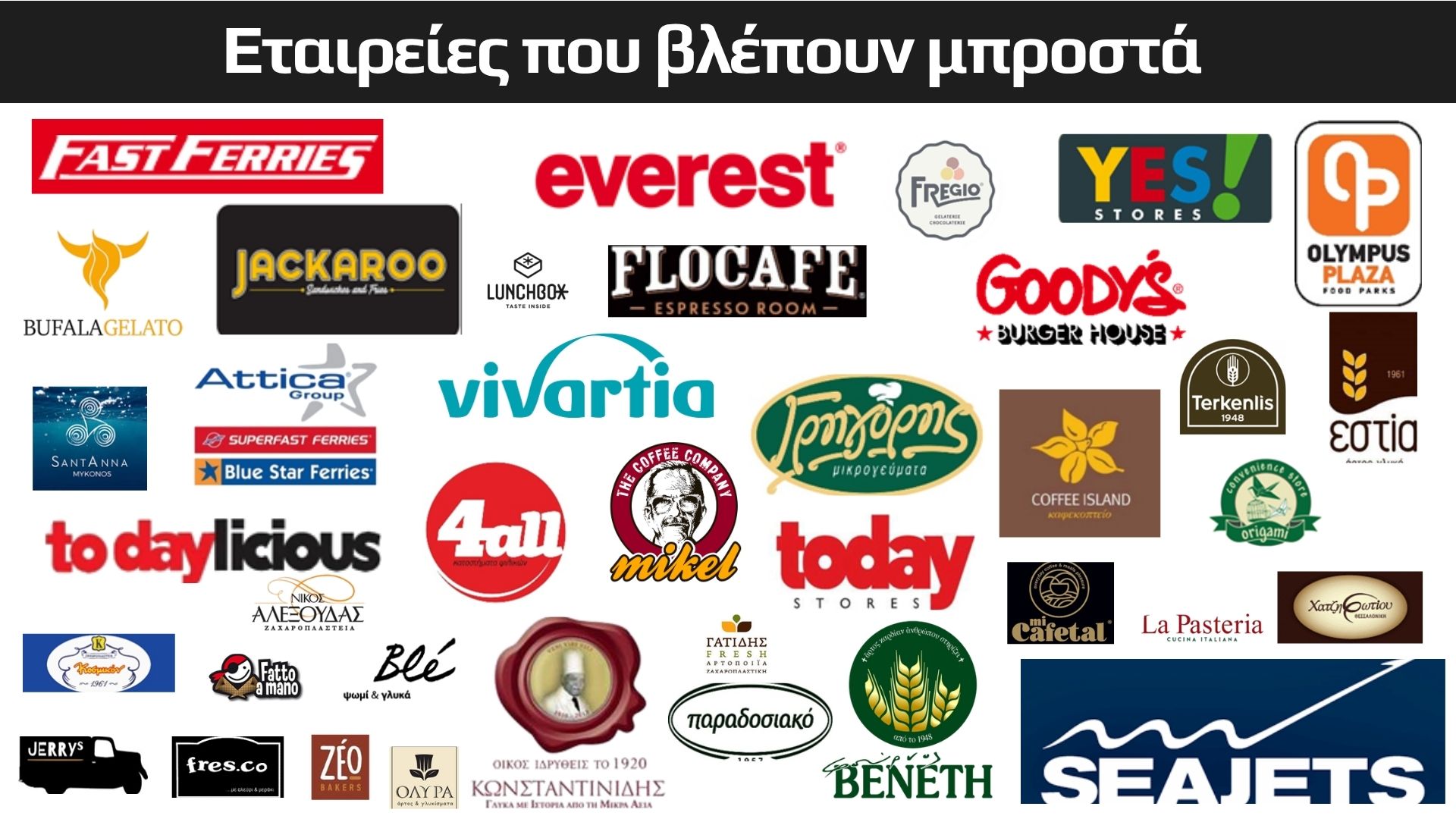 Εταιρείες εστίασης που περιλαμβάνονται στην παρουσίαση CleverEye